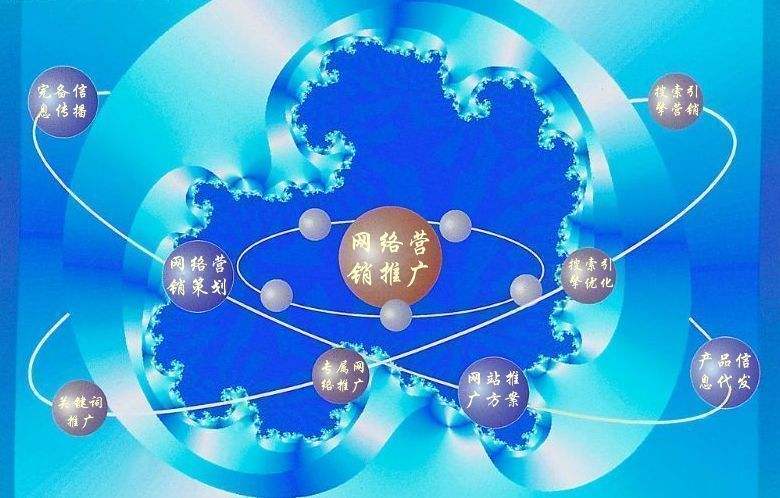 云安新媒体运营企业需要掌握的网络推广技巧有哪些